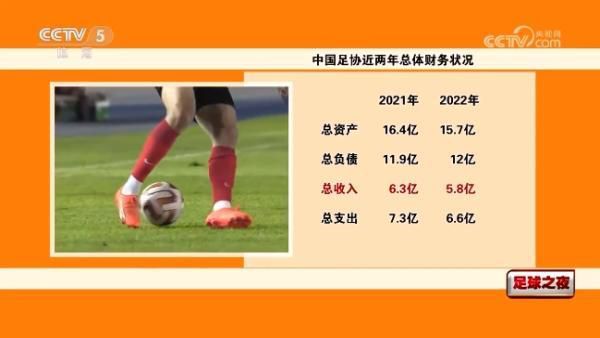 日操操
