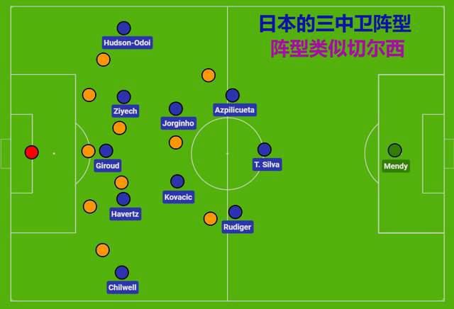 99热黄