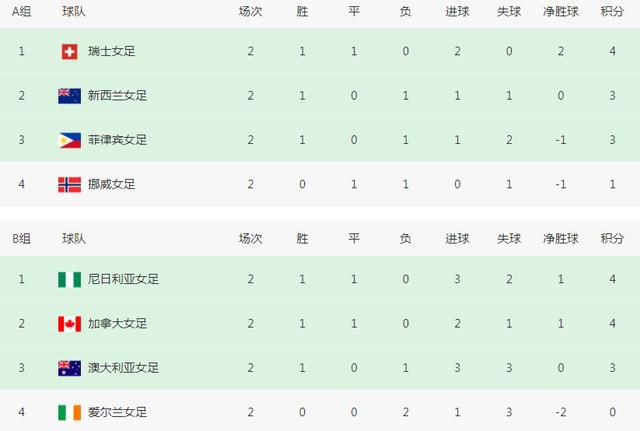 精品亚洲成a人在线播放