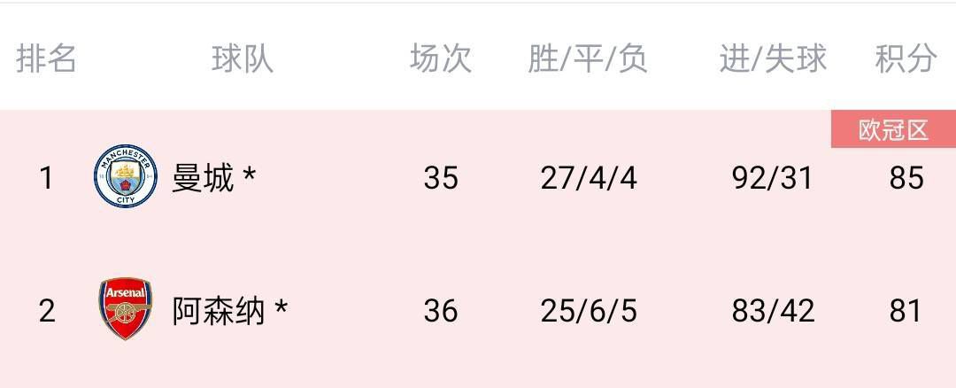 毛片直播间