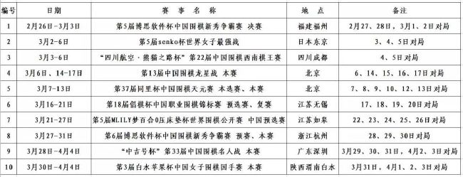 很色很色的视频