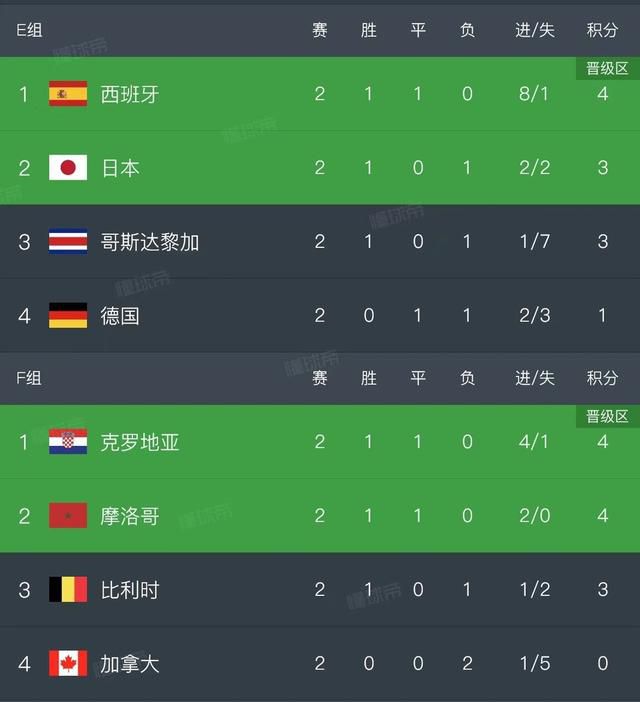 在线cad制图