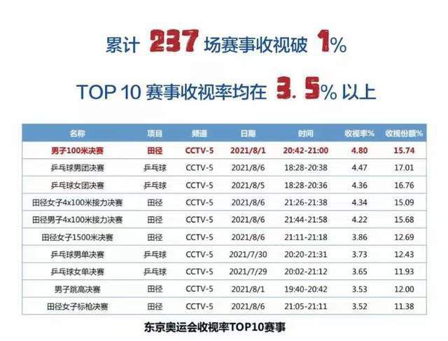 亚洲三级在线免费观看